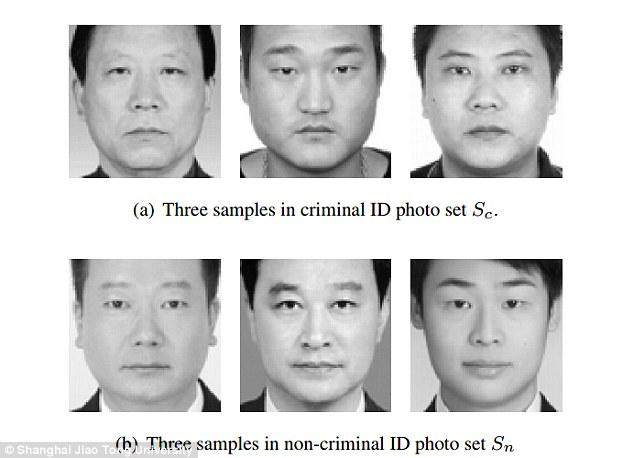 人工智能可以根据长相判断你是不是罪犯?