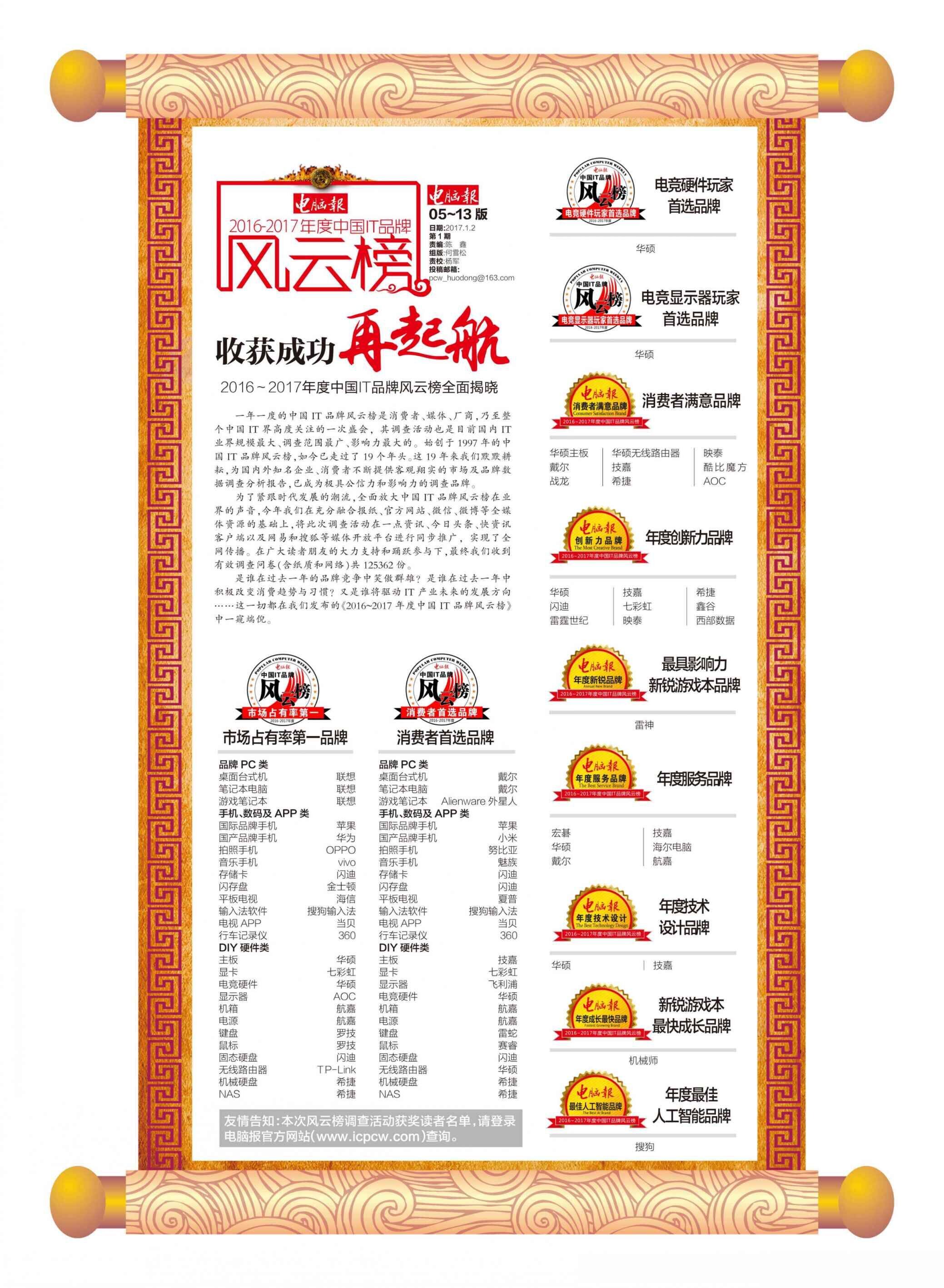 当贝荣获《电脑报》年度IT品牌风云榜双料冠军