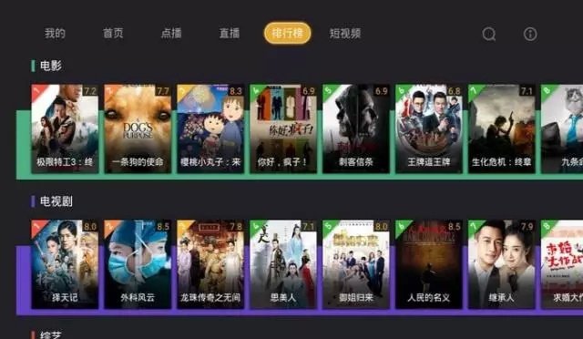 9部超经典、高评分同性爱情电影推荐