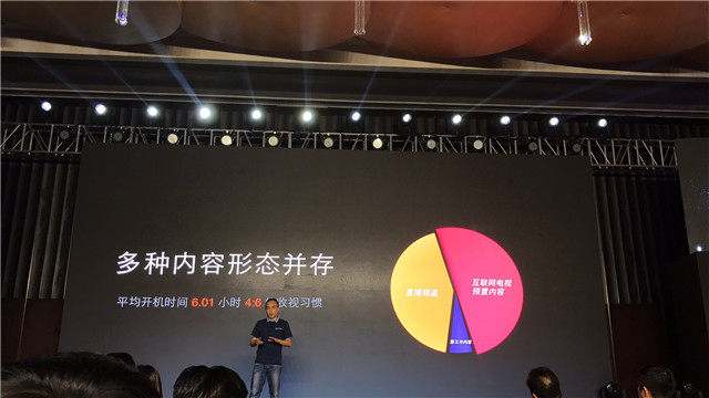 【图文直播】2017 PPTV智能电视战略发布会暨新品上市发布会