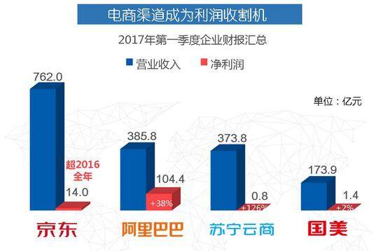 培训讲师_会销讲师一场的收入(2)