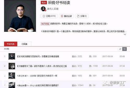 腾讯音乐与阿里音乐达成版权转授权合作 百度和网易怎么办? 腾讯音乐与阿里音乐达成版权转授权合作 百度和网易怎么办?