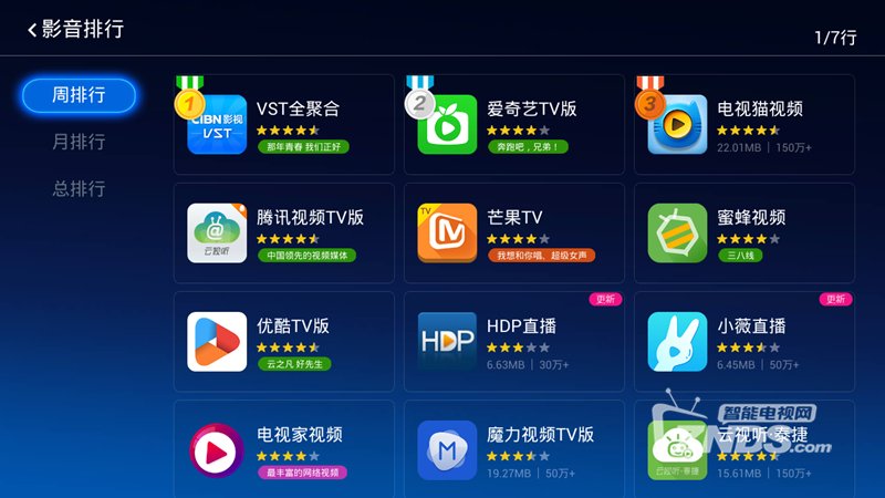 修改DNS,一劳永逸!最简单海外用户观看国内视频方法