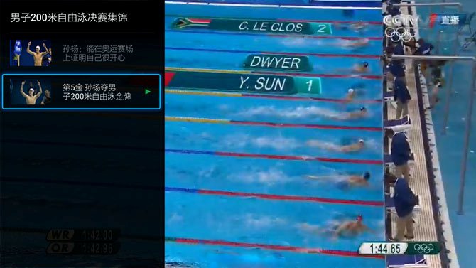 孙杨200米自由泳