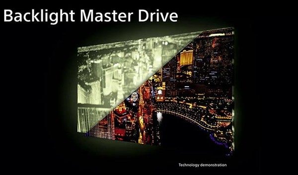 Backlight Master Drive