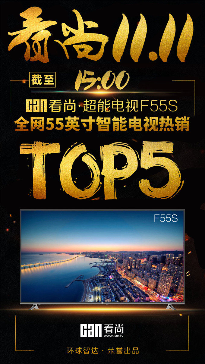 截至双十一15时 看尚F55S荣登全网55吋智能电视热销TOP5