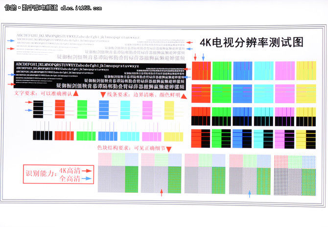 TCL XESS X1电视评测：事实证明小米、乐视还太嫩了