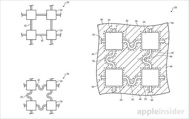 苹果申请可拉伸显示屏专利 准备用iPhone上？