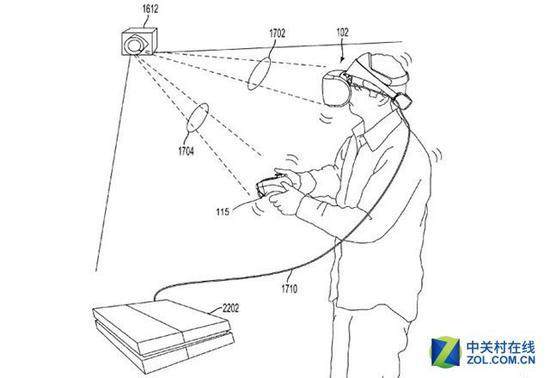 新专利将大幅提升PS VR追踪性能
