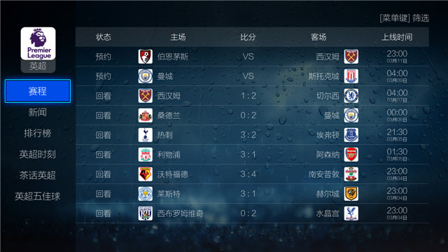 英超节礼日唯一大战：曼英格兰足球超级联赛联对决纽卡