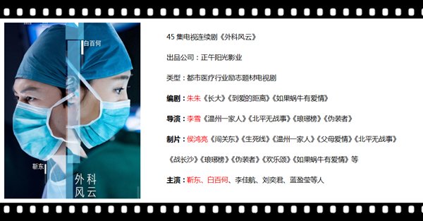 靳东《外科风云》4月播出，正午阳光打造品质医疗剧