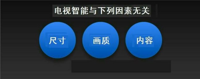 重新定义的电视遥控器：方位手势触控技术 你听说过吗？