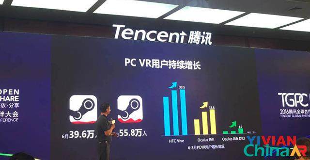 腾讯计划在下半年推出PC VR头显和VR一体机 AR资讯