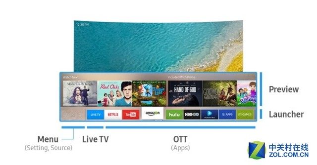 高端电视如何选？QLED TV科技范推动品质消费 