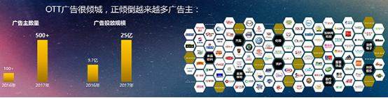国广东方与当贝网络达成核心媒体战略合作 共创广告营销新时代 国广东方与当贝网络达成核心媒体战略合作 共创广告营销新时代