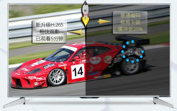 夏普新品60英寸MY7008A H.265超强解码让你