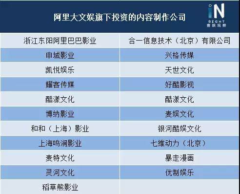 优酷秋集：拿下暑期档超级剧集49%份额 后面还要做的更大