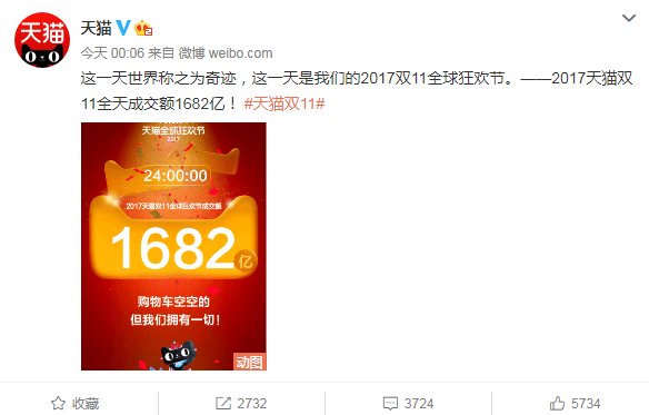 收入证明_2017双十一物流收入(3)
