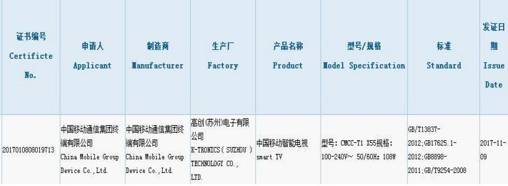 ZNDS科技早报:顾颖琼“输了”;中国移动智能电视曝光 ZNDS科技早报:顾颖琼“输了”;中国移动智能电视曝光
