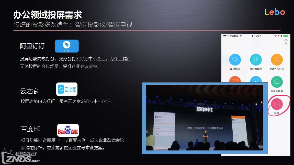 3年8900万台电视 乐播投屏获新一轮6500万投资 3年8900万台电视 乐播投屏获新一轮6500万投资