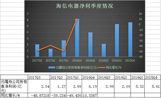 邵东gdp600亿靠什么弯道超车_新能源技术,什么是新能源技术 新能源技术的最新报道