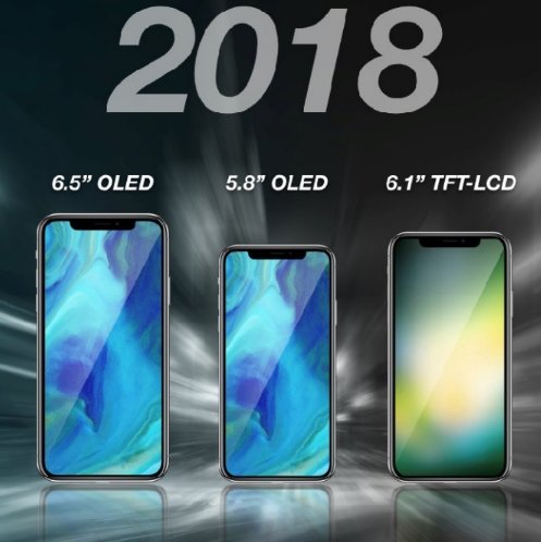 一直没有双卡双待的iPhone 或许明年有盼头? 一直没有双卡双待的iPhone 或许明年有盼头?
