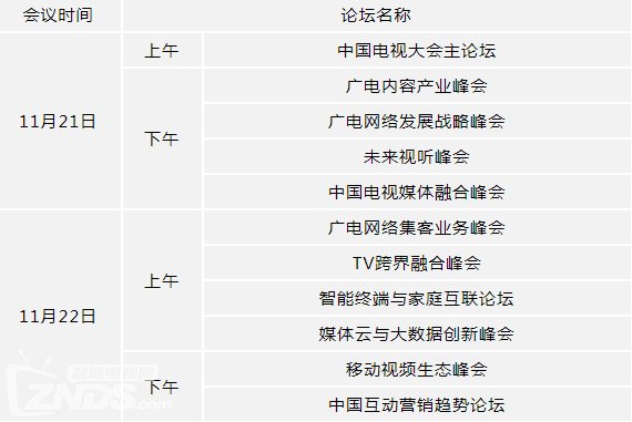 第三届“世界电视日”中国电视大会于京举办 第三届“世界电视日”中国电视大会于京举办