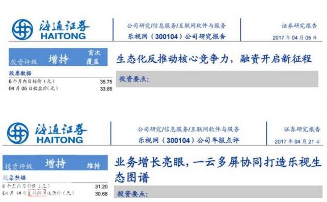 1511400819729800.png 多家基金下调乐视网估值 市值蒸发1370亿