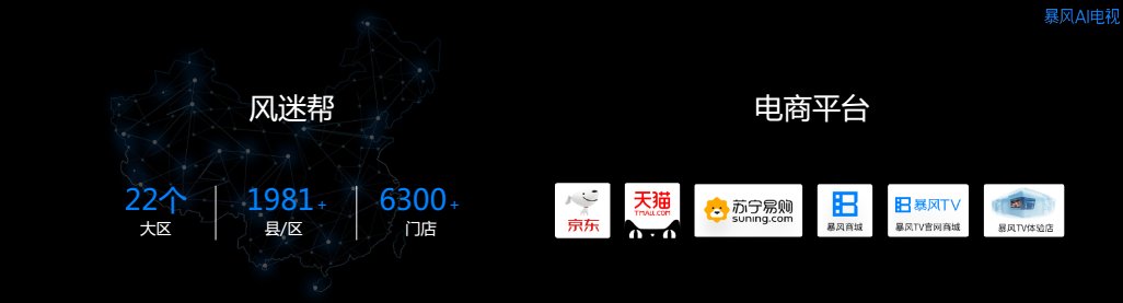 你想让《钢铁侠》里的贾维斯进驻你家吗?--ZNDS对话暴风TV 你想让《钢铁侠》里的贾维斯住进你家吗?--ZNDS对话暴风TV