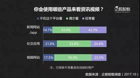 新浪新闻上线“明日头条”功能 slogan为“你期待的才是头条” 新浪新闻上线“明日头条”功能 slogan为“你期待的才是头条”
