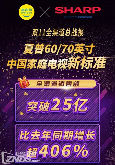 郭台铭的战略是利用任何机会推广夏普电视