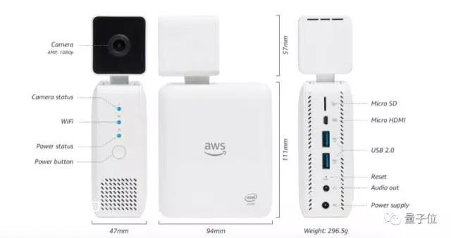 亚马逊创新大会AWS Re:INVENT 推出4个重磅AI工具 亚马逊创新大会AWS Re:INVENT 推出4个重磅AI工具