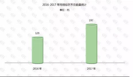 ZNDS科技早报 夏普组联盟抗三星LG;乐视网何以更名新乐视?