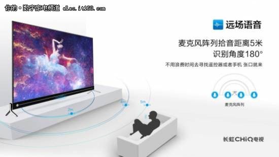 长虹电视CHIQ5K：声纹识别+人工智能的黑科技产品