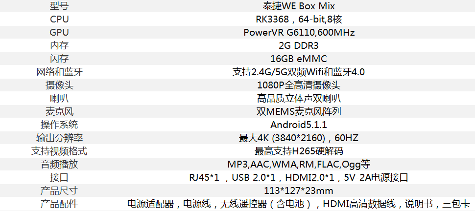 重新定义电视盒子—泰捷WEBox Mix深度体验评测 重新定义电视盒子—泰捷WEBox Mix深度体验评测