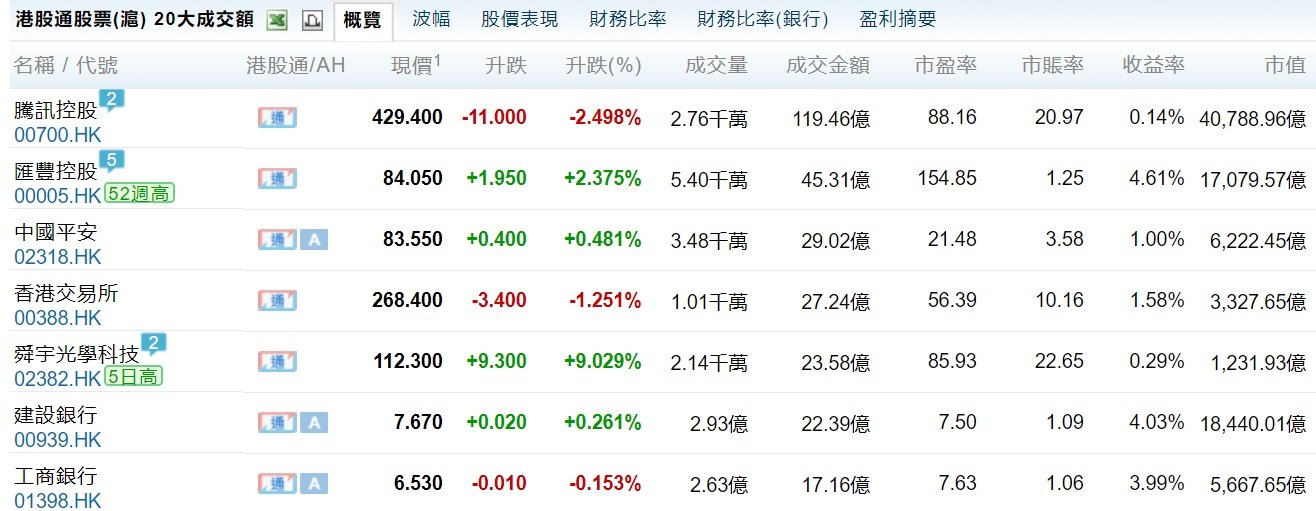 小米上市传闻不断 IPO能否解开雷军多年的心结?