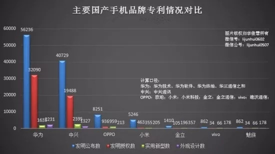 小米上市传闻不断 IPO能否解开雷军多年的心结?