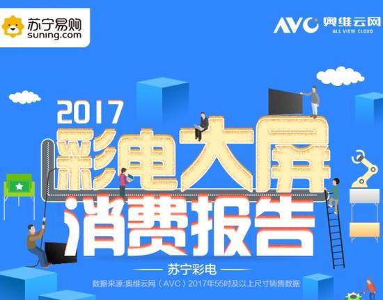 奥维云网发布《2017彩电大屏消费报告》 上海位居第一