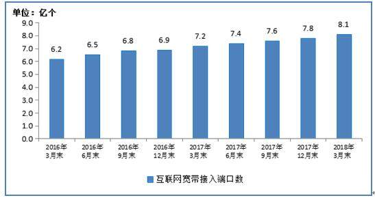 《天仄线：西之尽境》1.11补丁上线 调剂静态辩白率