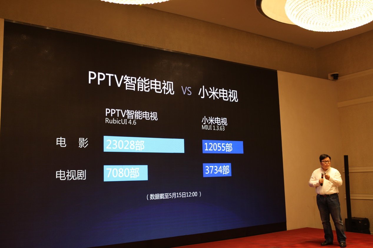 内容之王，国民智选 PPTV发布新一代人工智能互联网电视