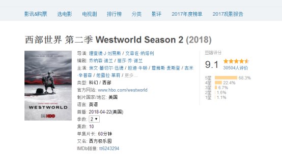 《西部世界》会有第三季吗？第三季将于什么时候播出？