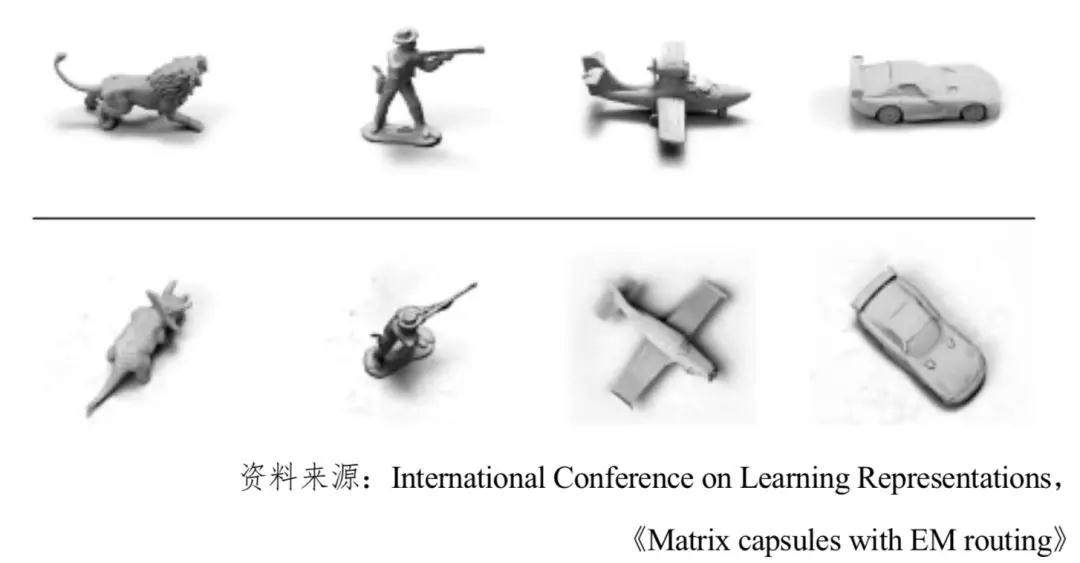 人工智能领域十项最具特色的成长性技术具体是什么?