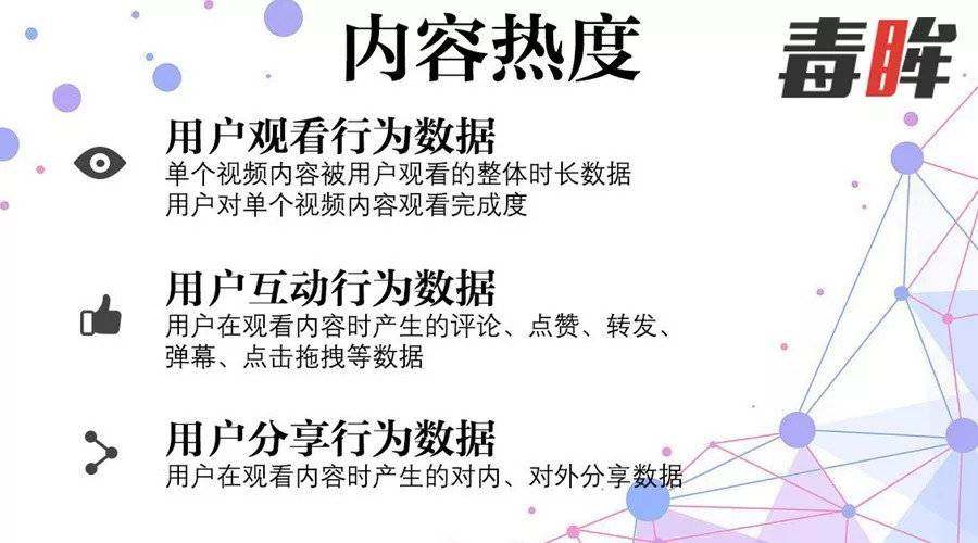“听说爱奇艺不能刷播放量了?”“没事,我们能刷热度”
