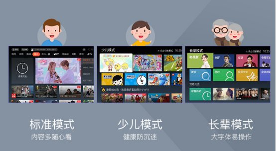 电视盒哪个牌子好?双11临近这几款热门盒子推荐给你