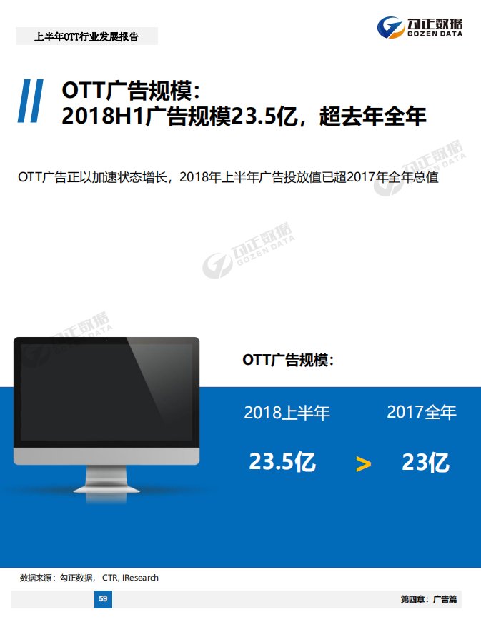 2018年上半年OTT行业发展报告：OTT超有线电视领跑大屏