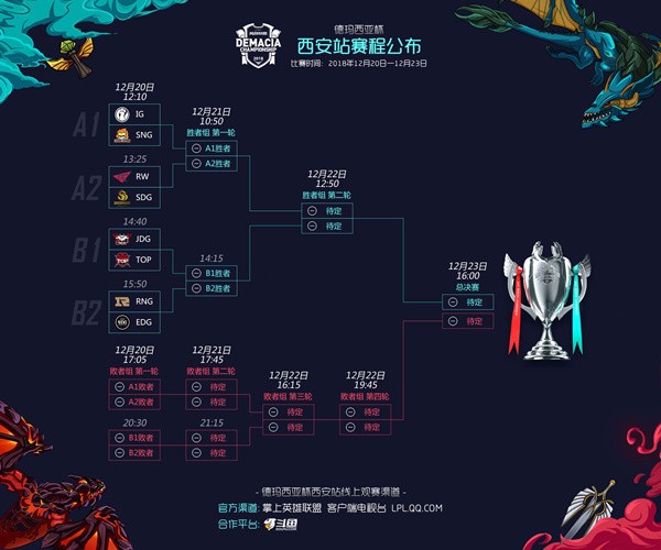 LoL最新赛事 2025年最佳英雄联盟投注网站LOL官方公布2025全新赛制：新增第3个国际赛事整合欧美赛区