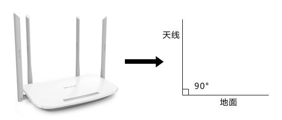 WiFi信号为什么总是这么差？提升WiFi信号的秘诀都在这里了！