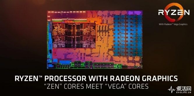 CES2019下周开展,这些新技术一定不容错过! CES2019开展在即,这些精彩亮点你一定不要错过!