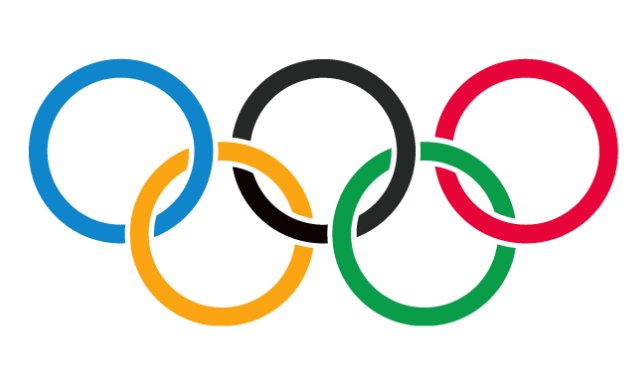 印尼提交申办2032年奥运会申请 印朝韩三国争权谁是最后赢家 印尼提交申办2032年奥运会申请 印朝韩三国争权谁是最后赢家