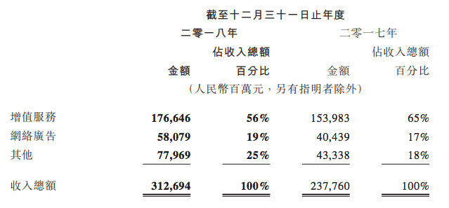 “洁”尽全力建设和美乡村